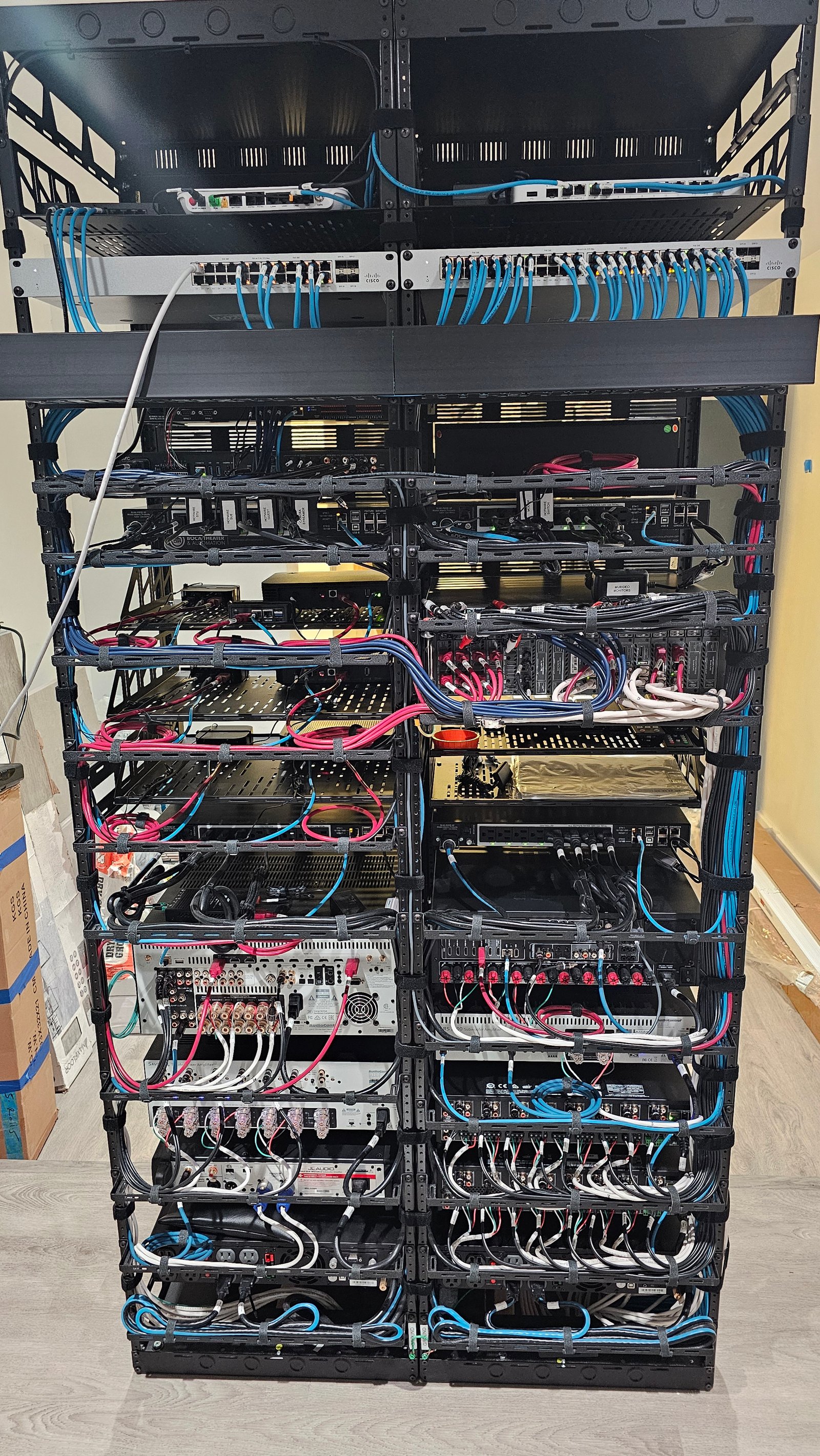 Project